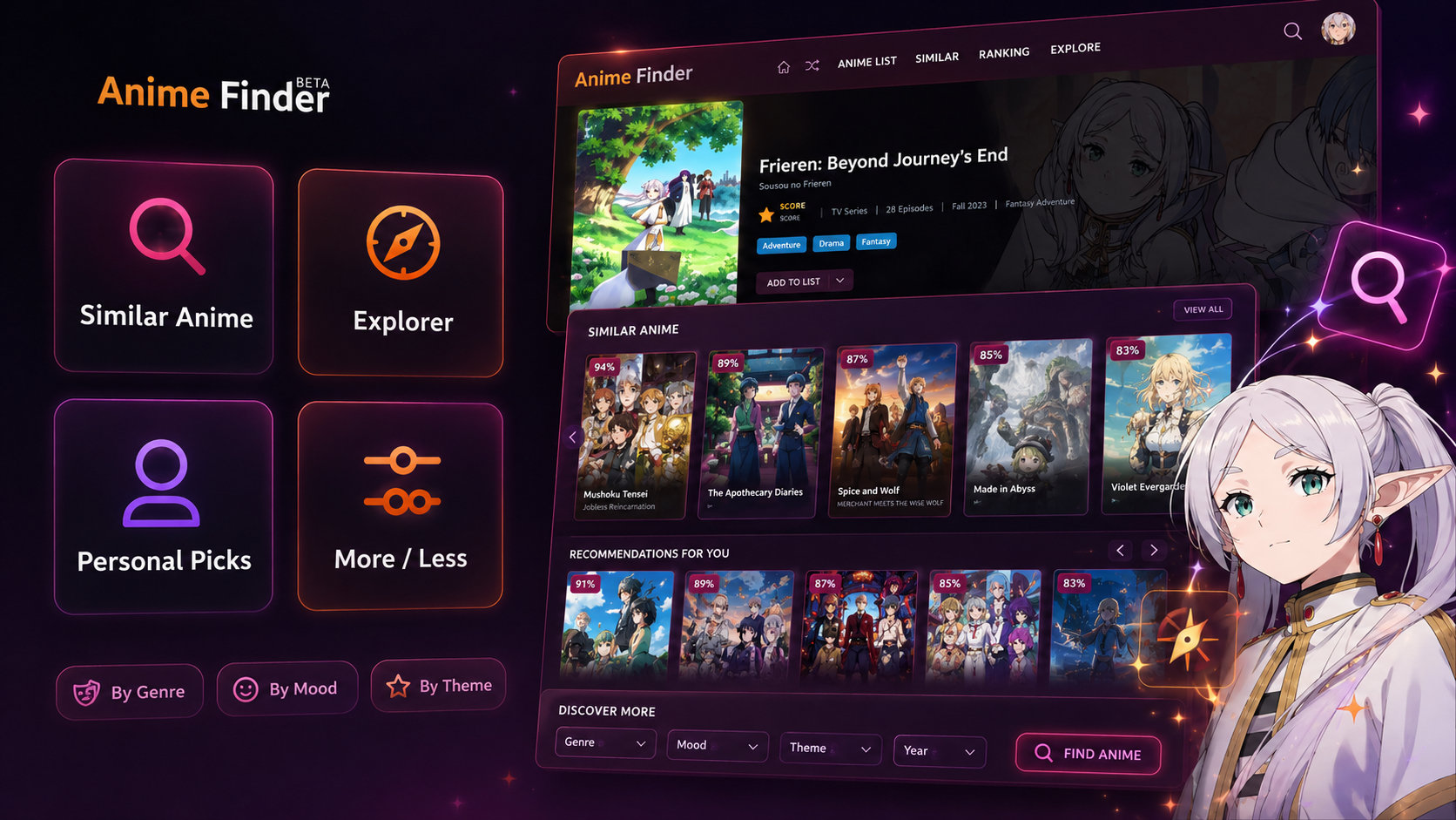 How to Find Anime Similar to Your Favorite Show