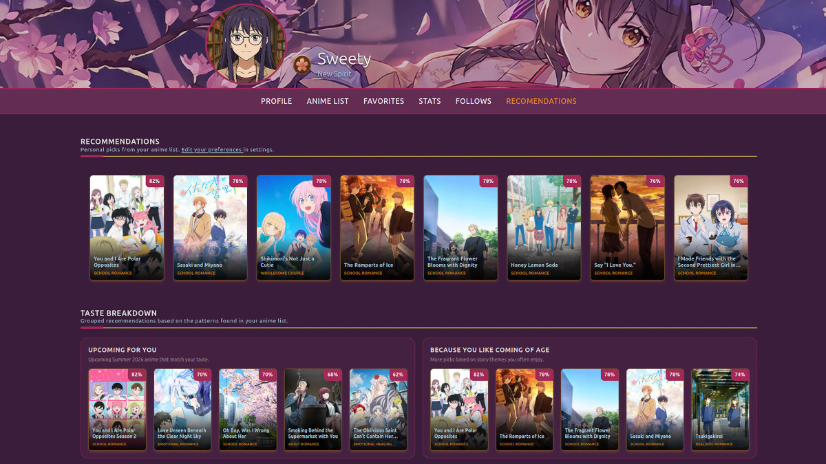 Anime Finder personal recommendations page with best matches and taste categories