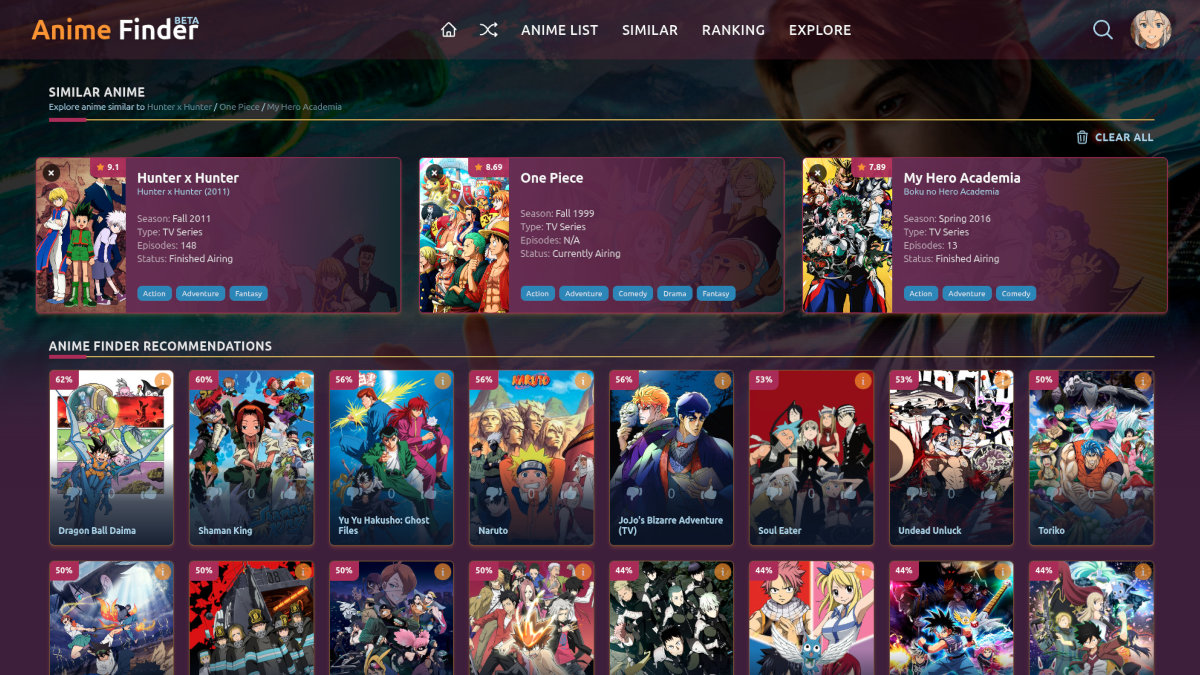 Similar Anime page with multiple anime selected