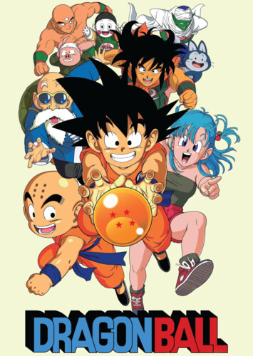 Poster showing Dragon Ball Anime