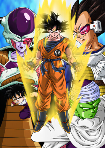 Poster showing Dragon Ball Kai Anime