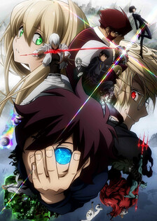 Poster showing Kekkai Sensen Anime
