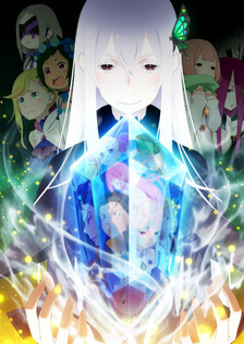 Poster showing Re:Zero kara Hajimeru Isekai Seikatsu 2nd Season Anime