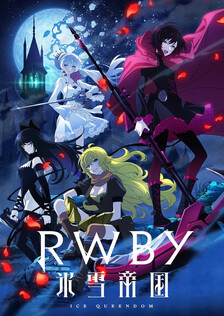 Poster showing RWBY: Hyousetsu Teikoku Anime