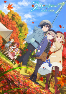 Poster showing Slow Loop Anime